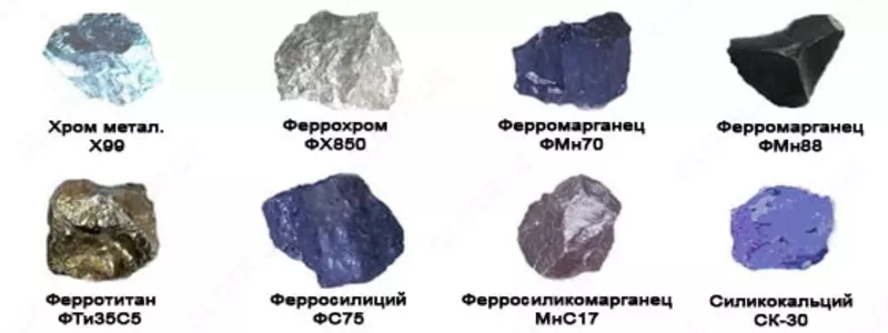  Ферросплавы - 