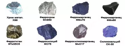  Ферросплавы - 