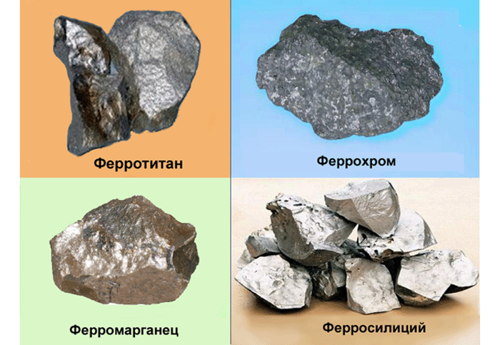 Ферросплавы
