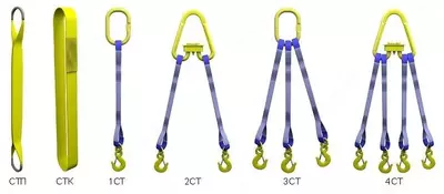 Zanjirli va arqonli zıplar Chakana savdo