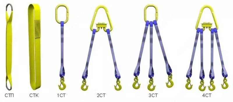 Цепные и канатные стропы Только в розницу