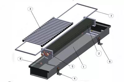 Внутрипольные конвекторы ATM-YK- 95 серии - Цена по запросу