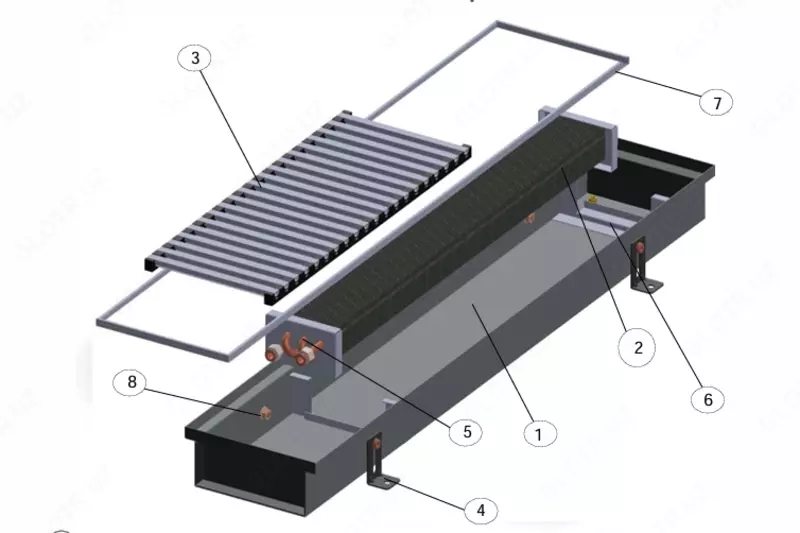 Внутрипольные конвекторы ATM-YK- 95 серии - по запросу