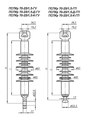 Изоляторы подвесные ПСПКр 70-25/0