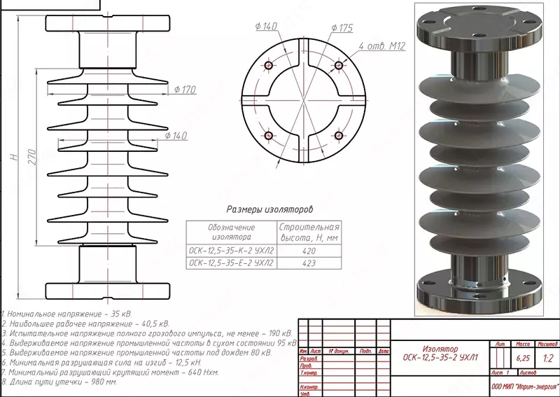 Изоляторы полимерные опорные стержневые ОСК 12