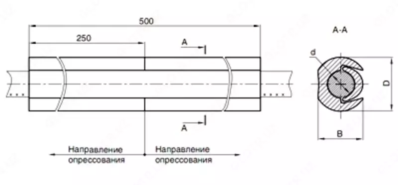 Зажимы ремонтные РАС-185-4А