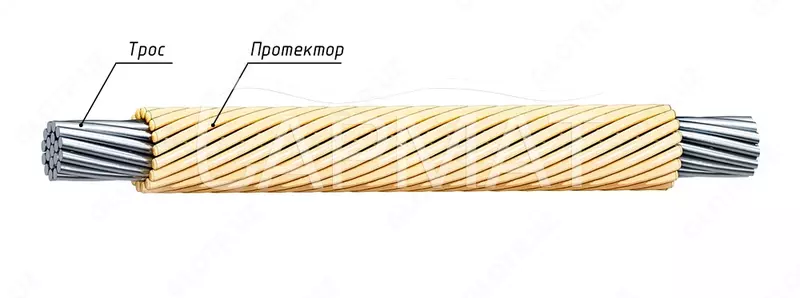 Протекторы защитные спиральные ПЗС-9