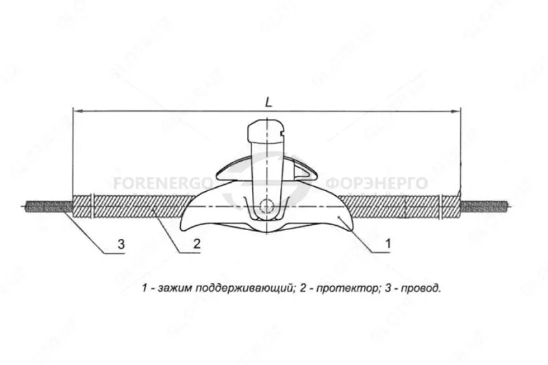 Протекторы защитные спиральные ПЗС-16