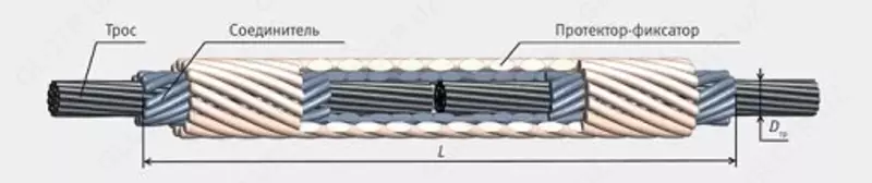Spiral ulovchi shleyfli qisqichlar SS-18