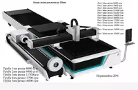 Лазерная резка труба резка