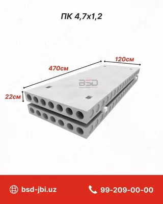 Плиты перекрытия - Цена по запросу