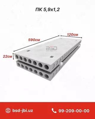 Цена по запросу Плиты перекрытия