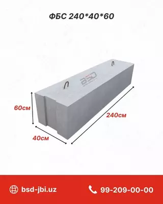 Фундаментные блоки