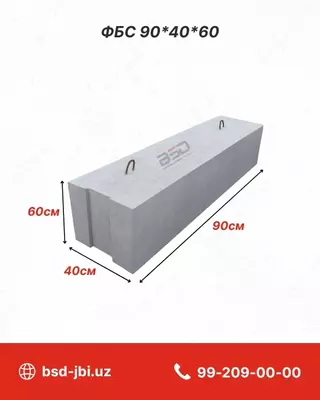 Цена по запросу Фундаментные блоки