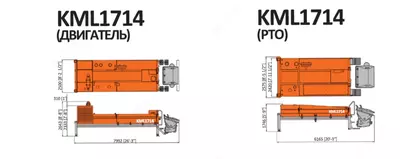 Линейный бетононасос kml1714 - Цена по запросу