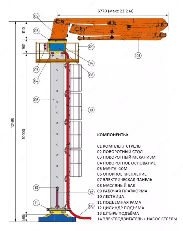 Распределительная стрела KB-M24Z