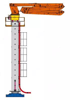 Распределительная стрела KB-M27Z