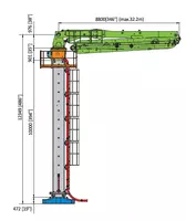 Распределительная стрела KB-M32R