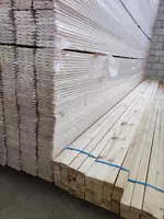 Yog‘och mahsulotlari — ulgurji va chakana savdo. Ulgurji va chakana