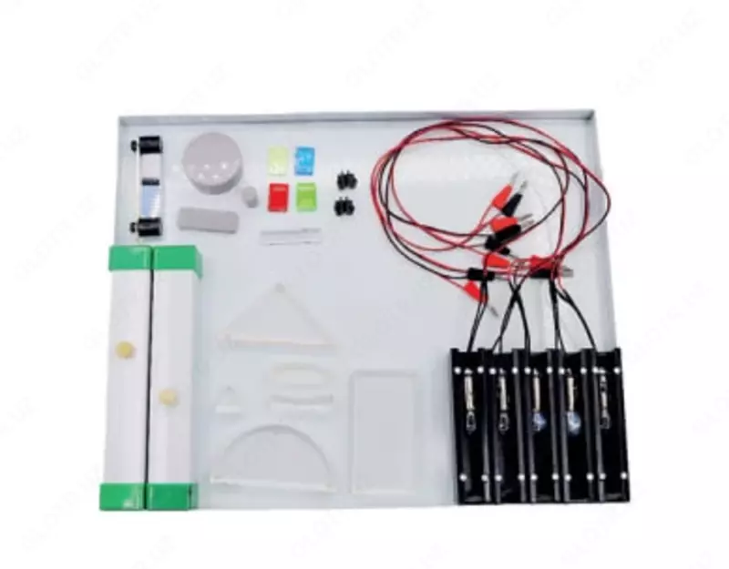 Magnitli ushlagichlarda geometrik optika komplekti