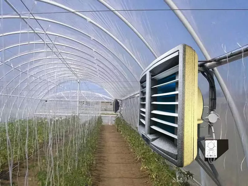 Тепловентилятор EX-MINI AC Оптом и розница