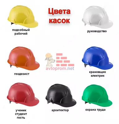 Каска защитная для Строительства с козырьком и с ребрами жёсткости