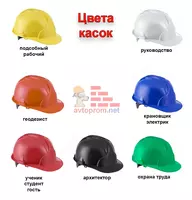 Qurilish uchun himoya shlem  vizor va qattiqlik qirralari bilan