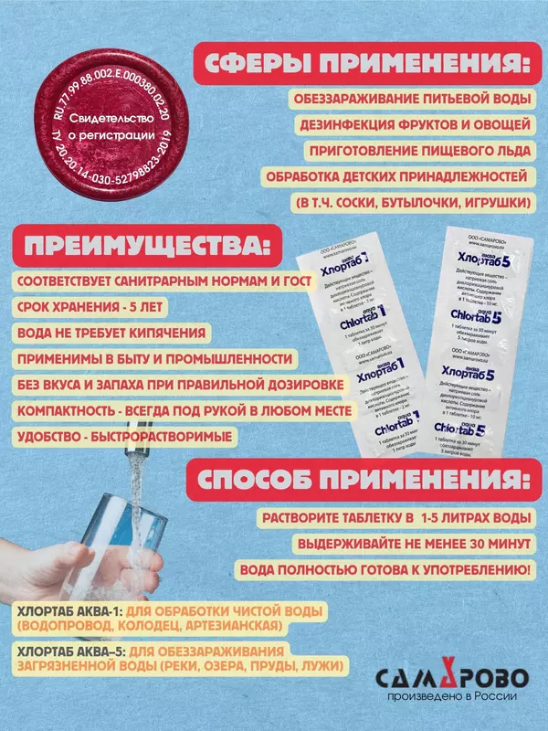 Таблетки для обеззараживания питьевой воды и емкостей Хлортаб Аква 1 и Хлортаб Аква 5 Дезинфицирующие средства