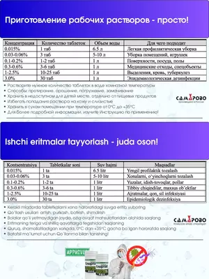 Хлортаб Клин - Дезинфицирующие таблетки с моющим эффектом (банка 300 таблеток) Оптом и розница