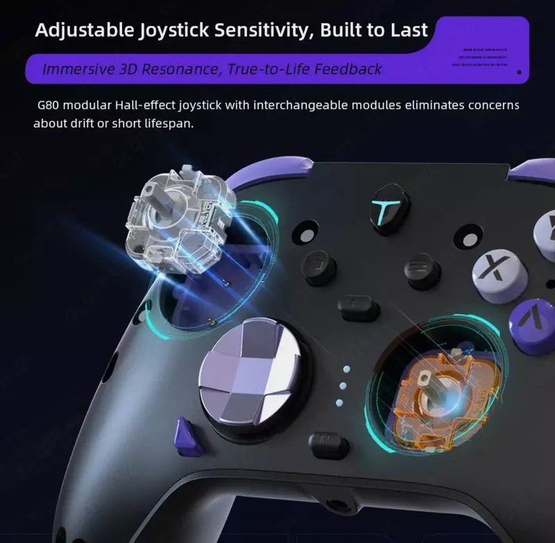 Геймпад Thunderobot G80 (Bluetooth + Wireless + Wired | PC / Switch / iOS / Android) Только в розницу