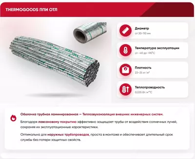 Оболочка трубная ламинированная (труба изоляция ламинированный)