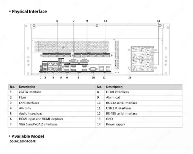 Tarmoq videoregistratori S seriyasi AcuSense DS-96128NXI-S24R Chakana savdo