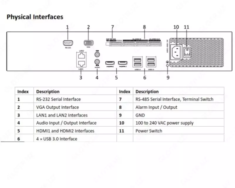 Видеосервер Hikvision DS-WSELI-T2 WD-WSELI-T2 Только в розницу