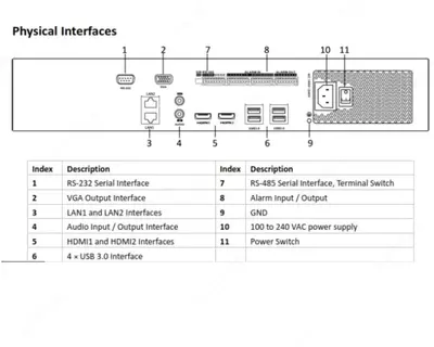5 505 500 сум / шт 4 Megapixel камера iDS-2CD7A46G2-IZHS (2