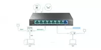   TP-Link Omada RP108GE 8-Port Gigabit Managed Reverse PoE Switch