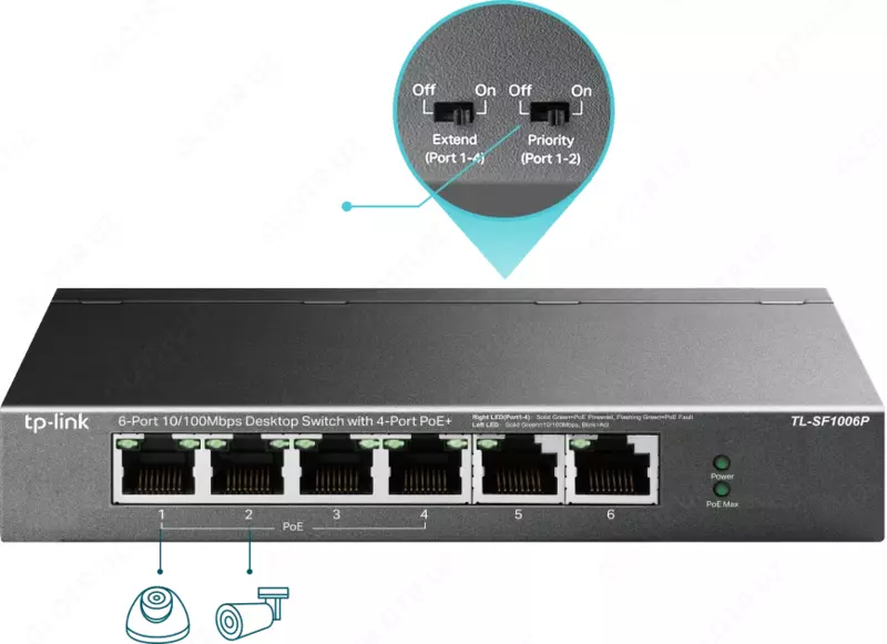  TL-SF1006P 6-Port PoE+ Desktop Switch - 