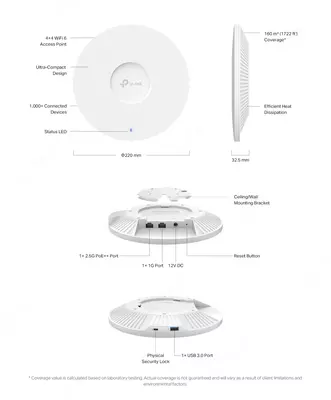   AP9665 Omada PRO AX3600 Ceiling Mount Dual-Band Wi-Fi 6 Access Point