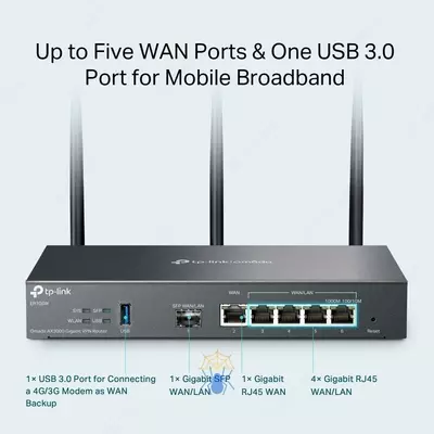   TP-Link Omada ER706W AX3000 Wi-Fi 6 Gigabit VPN Router