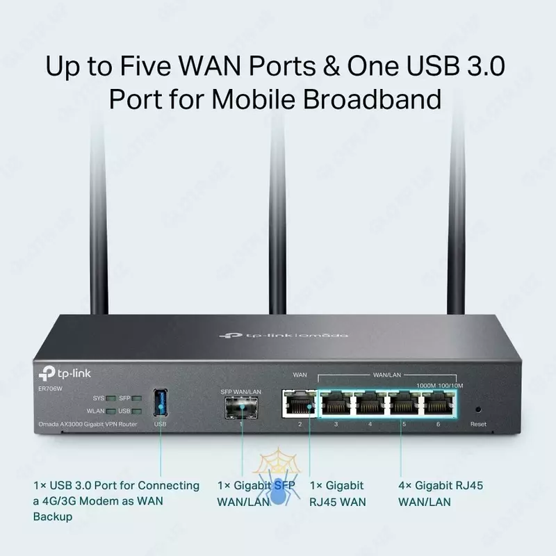 TP-Link Omada ER7206 Gigabit VPN Router