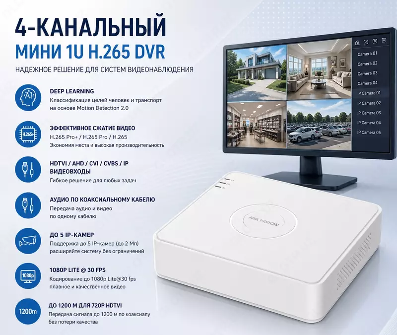Видеорегистратор DS-7104HGHI-M1