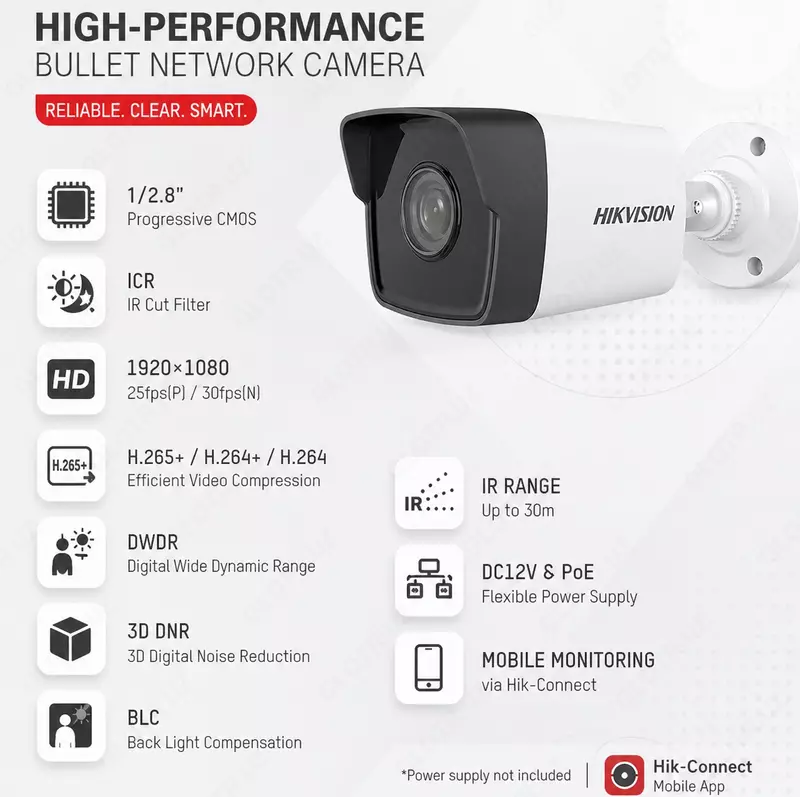 IP камера DS-2CD1023G0E-I(2.8mm)(C)(O-STD)