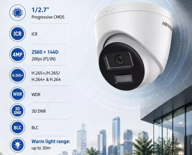 IP камера DS-2CD1347G0-L(2.8mm)(C)(O-STD)