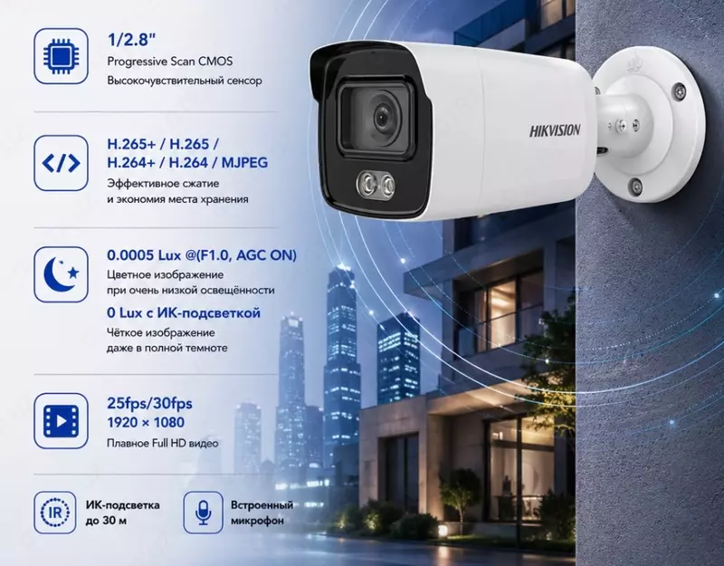 IP камера DS-2CD2027G1-L(2.8mm)(O-STD)