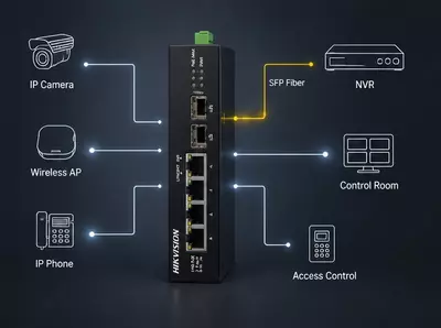  Коммутатор DS-3T0506HP-E/HS - 
