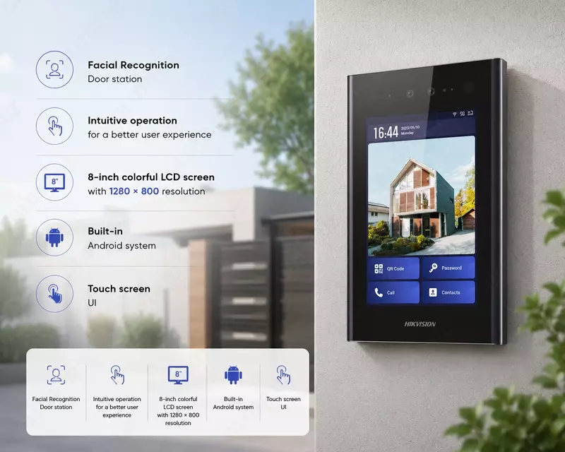 DS-KD9403-E6 yuzni aniqlovchi premium IP video domofon tashqi paneli