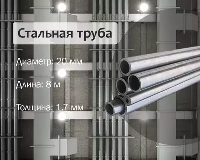 Стальная труба 20х1.7 (15) г/к