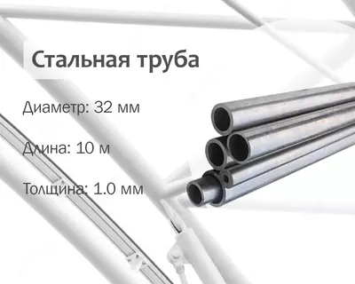 Стальная труба 32х1.0 (25) х/к