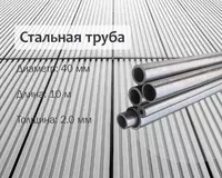 Стальная труба 40х2.0 (32) г/к