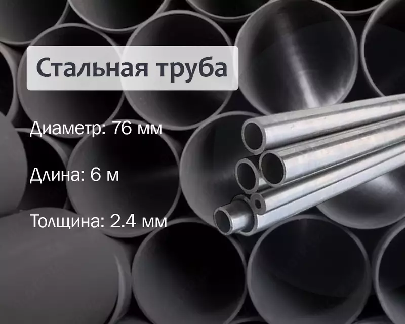 Стальная труба 76х2.4 г/к