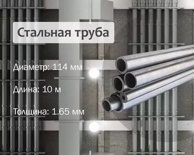 Стальная труба 114х1.65 г/к